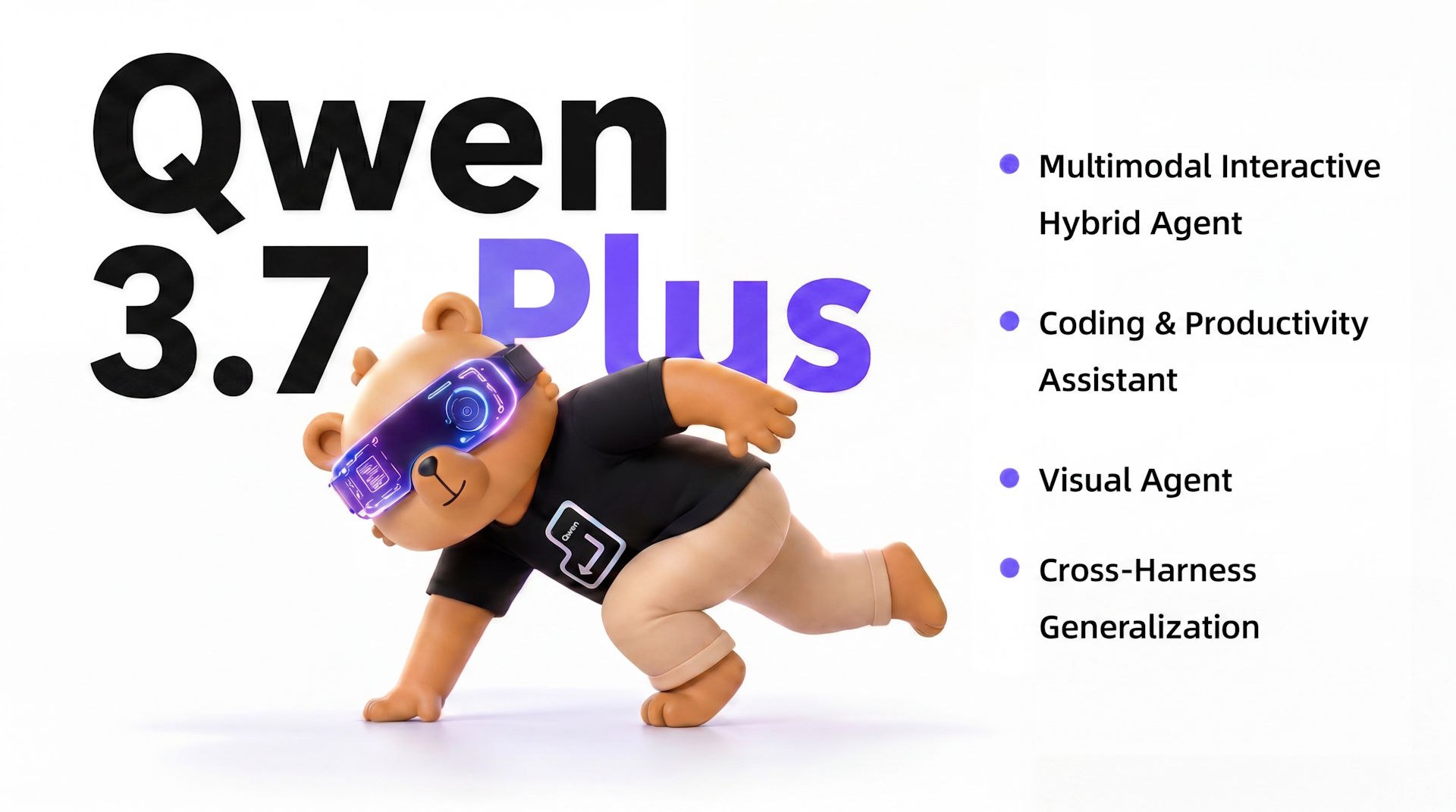 Эра исполнителей: как Alibaba Qwen3.7-Plus захватывает управление интерфейсами