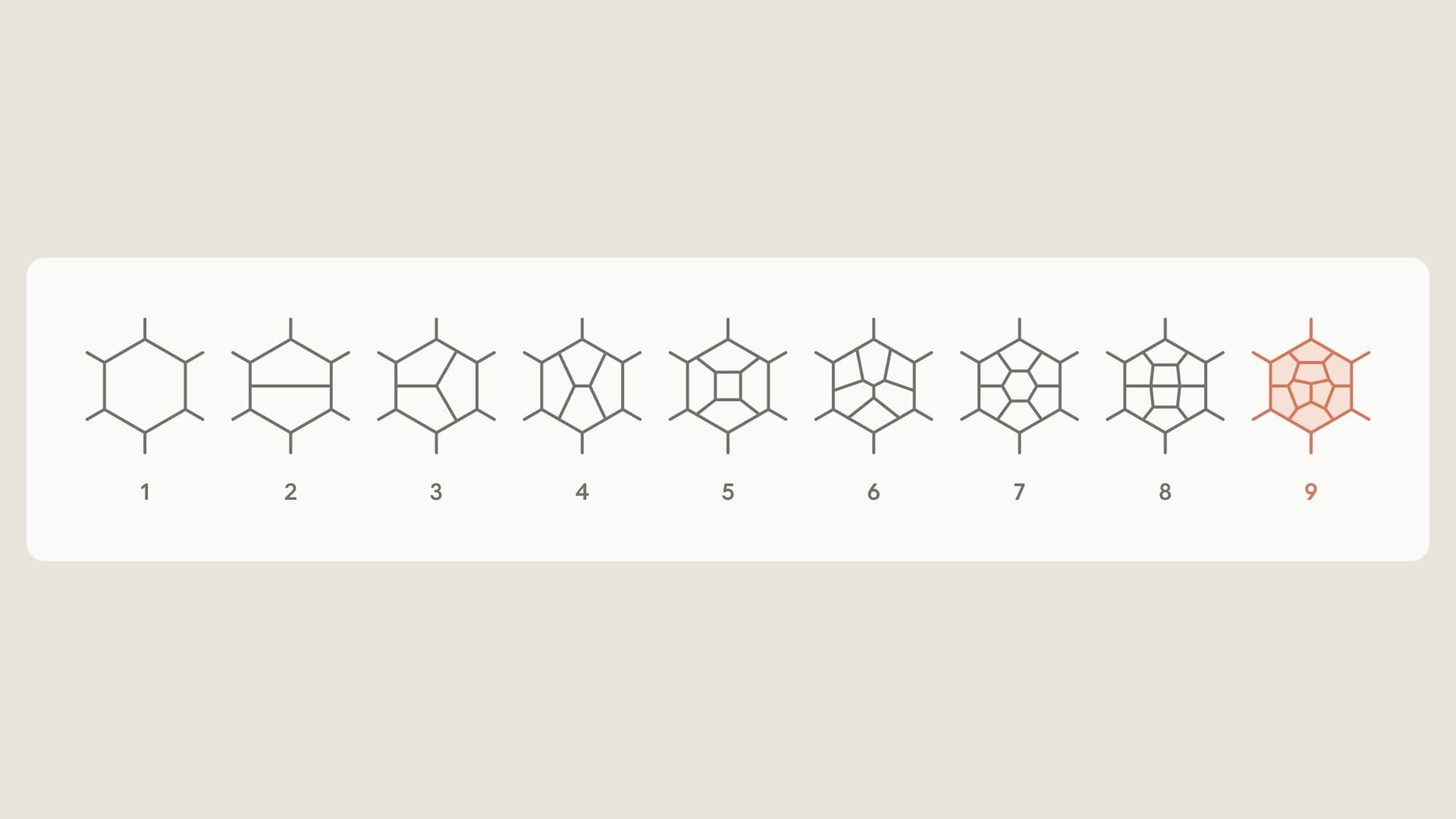 Anthropic Claude solves a nine-loop physics calculation in minutes