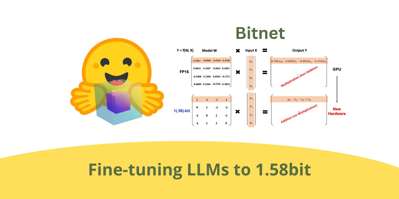 The 1.58-Bit Breakthrough: How BitNet is Slashing LLM Costs and Energy