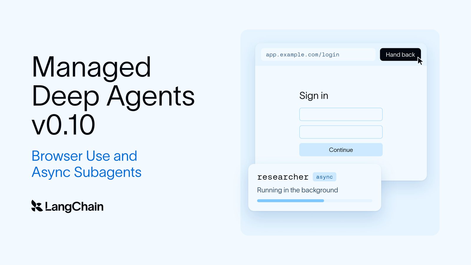 Browser requests jump 4.7x — enterprise agents bypass missing APIs