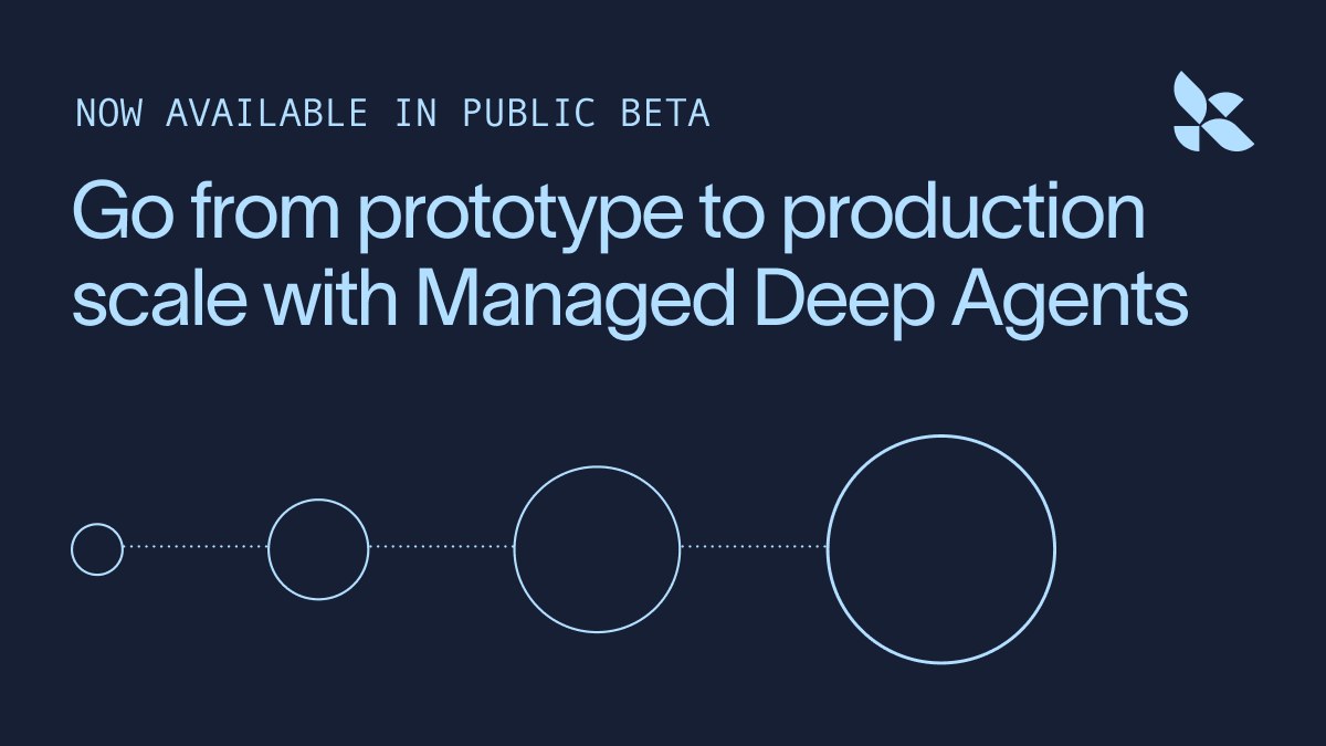 Months of AI plumbing — one CLI command to deploy autonomous systems