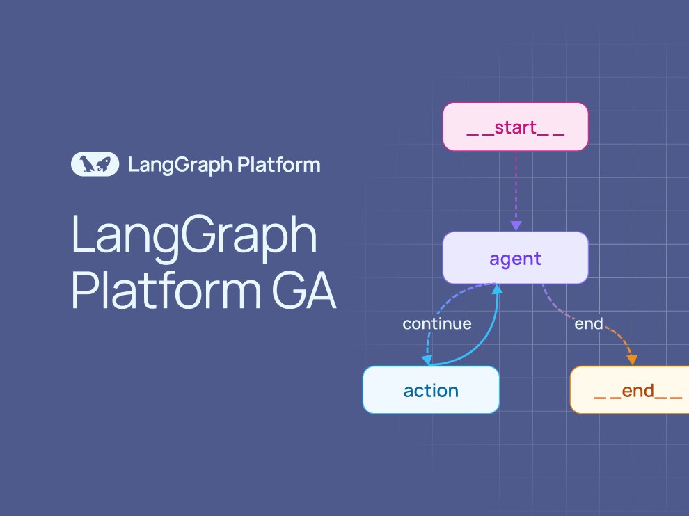400 Enterprises Adopt LangGraph Platform as Stateful Orchestration Hits GA